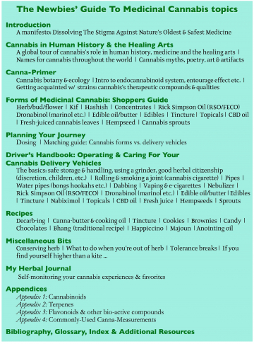 The Newbie's Guide To Medicinal Cannabis Topics