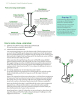 Newbie's Guide To Medicinal Cannabis sample page with text & drawings: how to use a bong
